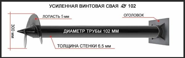Купить сваи толщиной стенок от 6 мм в Нерюнгри по цене 1403 рублей | Интернет-магазин свай